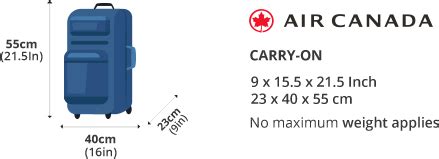 air canada baggage allowance 2022.